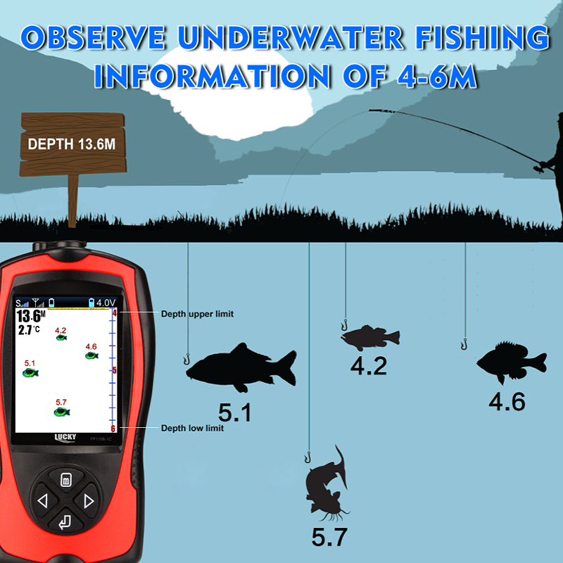 LUCKY FF1108-1CWLA Rechargeable Wireless Sonar for Fishing 45M Water Depth Echo Sounder Fishing Finder Portable Fish Finder