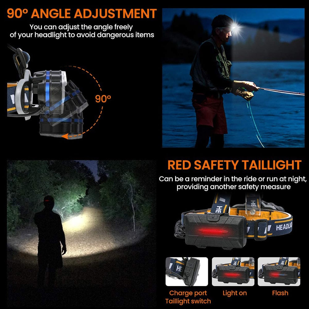 Powerful 8 LED Headlamp USB Rechargeable Waterproof T6 Headlight Super Bright Outdoor 18650 Lantern with Tail Warning Light