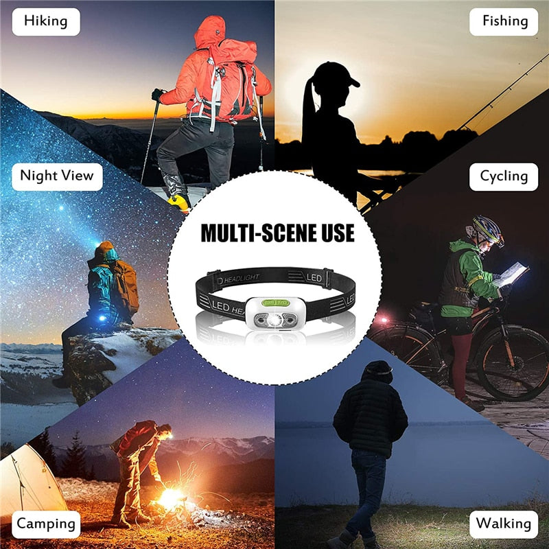 500 Lumen USB Rechargeable Headlamps Motion Sensor Bright LED Running Fishing Headlamp Waterproof Headlight with Infrared Sensor