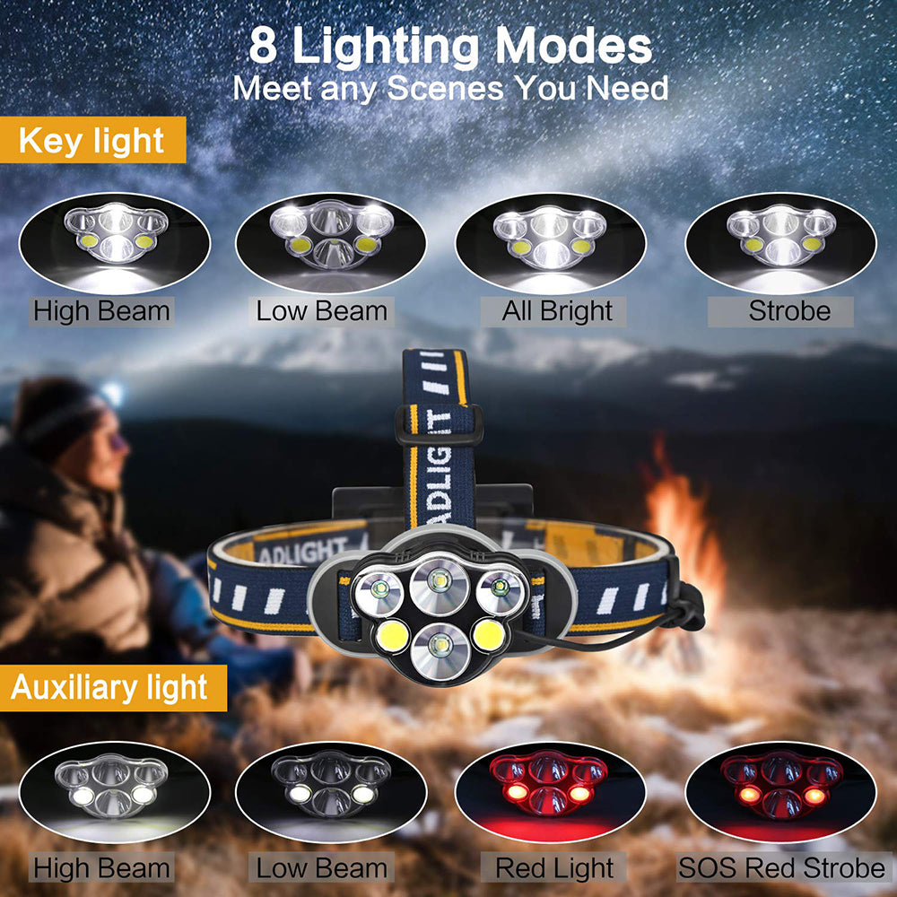 Powerful 8 LED Headlamp USB Rechargeable Waterproof T6 Headlight Super Bright Outdoor 18650 Lantern with Tail Warning Light