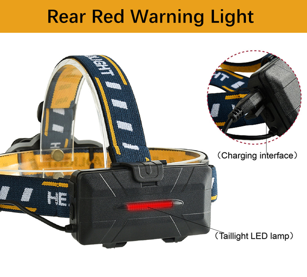 Powerful 8 LED Headlamp USB Rechargeable Waterproof T6 Headlight Super Bright Outdoor 18650 Lantern with Tail Warning Light